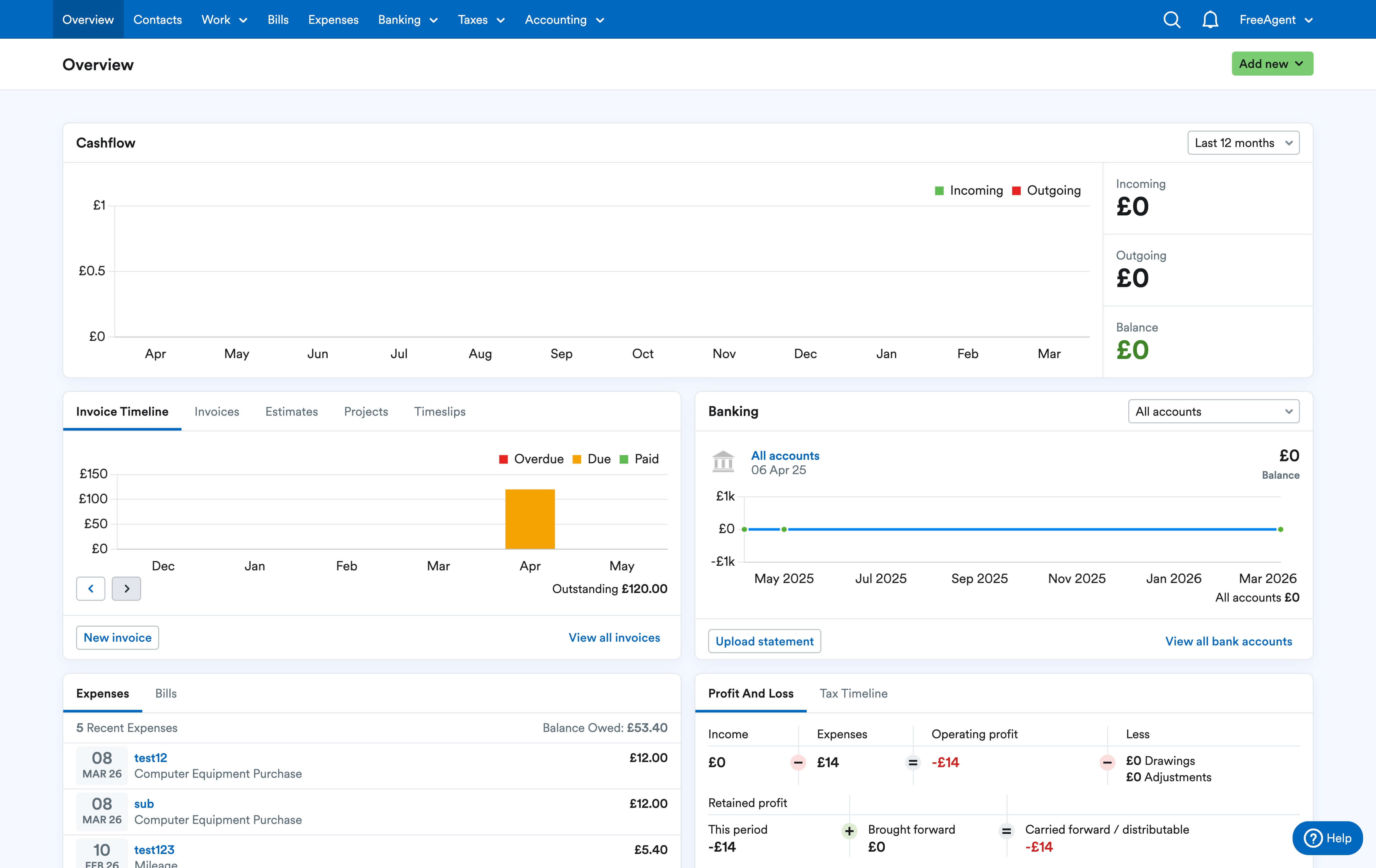 FreeAgent dashboard showing cashflow charts, invoice timeline, banking, expenses, and profit and loss panels